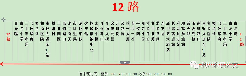 利川凉雾公交线路,利川19路公交线路查询