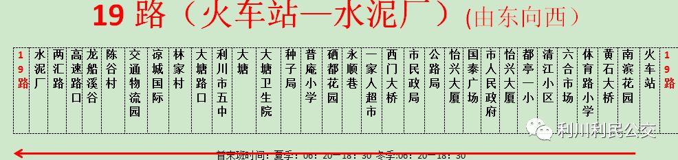 利川凉雾公交线路,利川19路公交线路查询