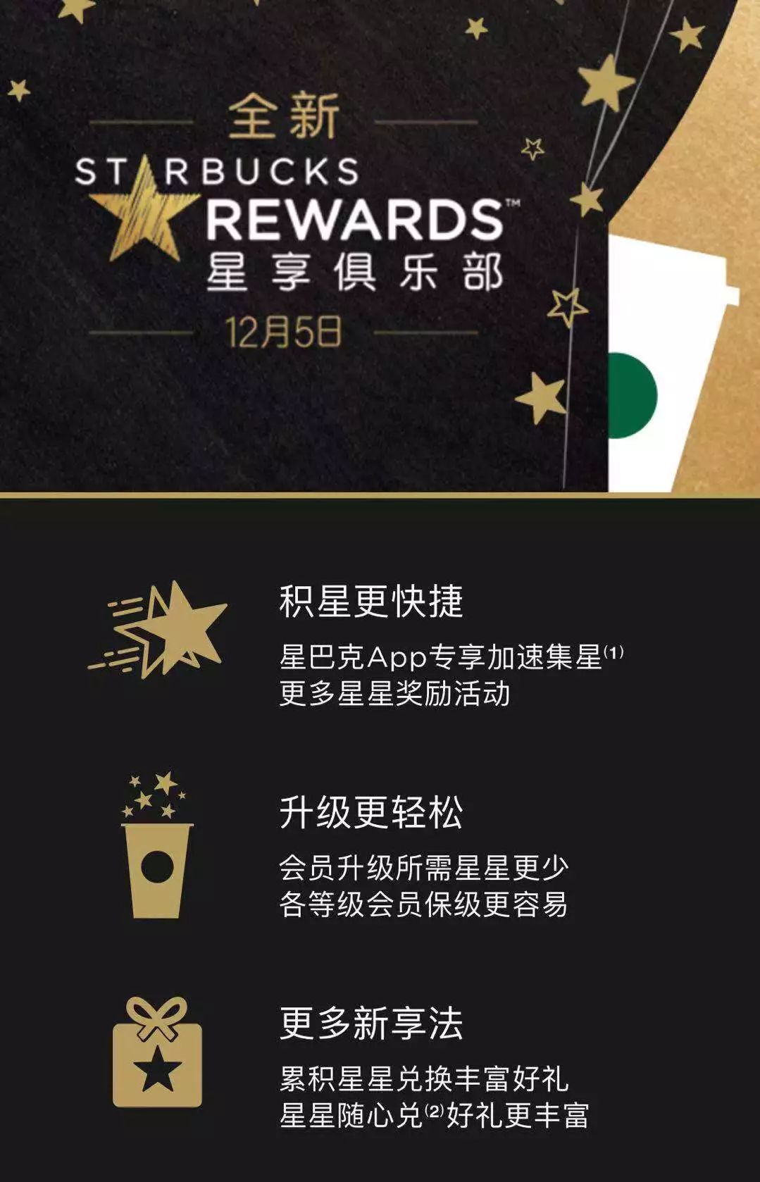 星巴克会员打折吗,星巴克新会员29元