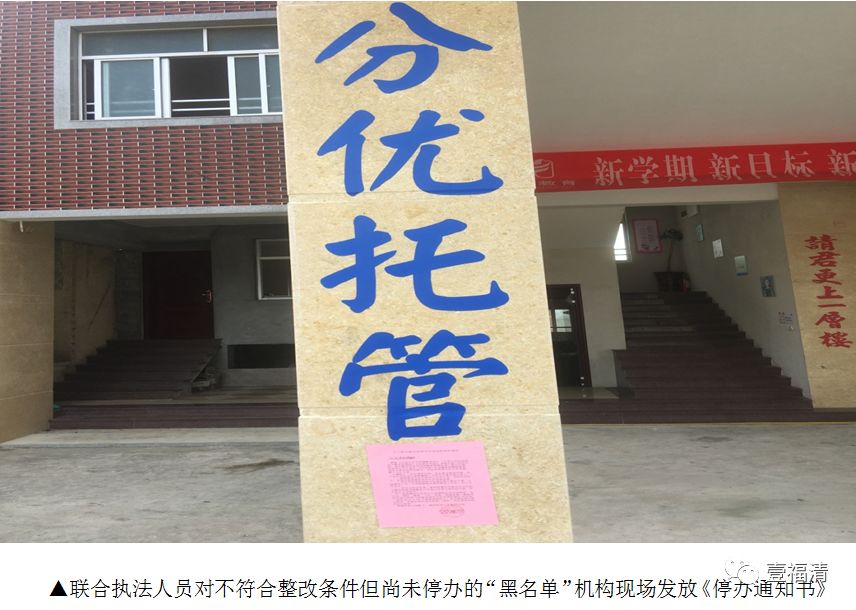 福清校外培训机构,福建福清校外培训机构