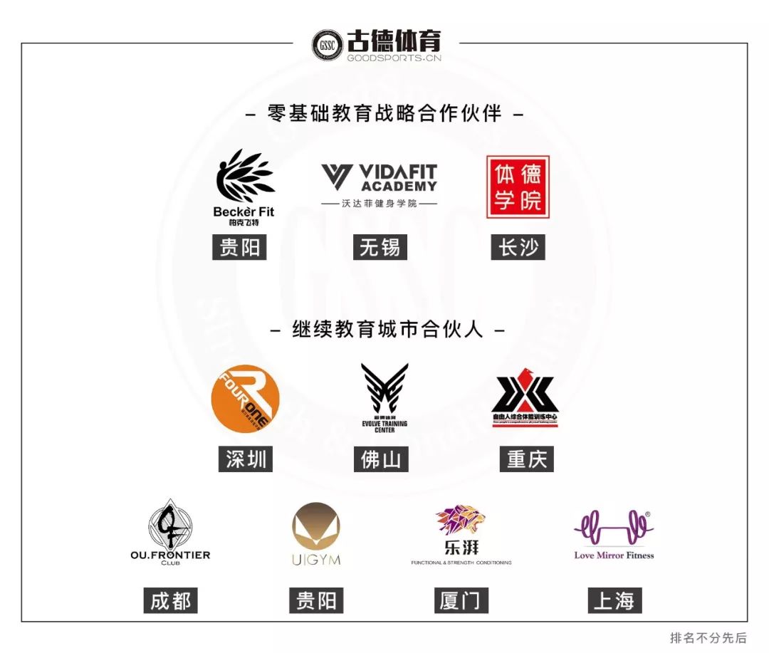 麒麟臂是每天练好还是隔天练,麒麟臂好用吗