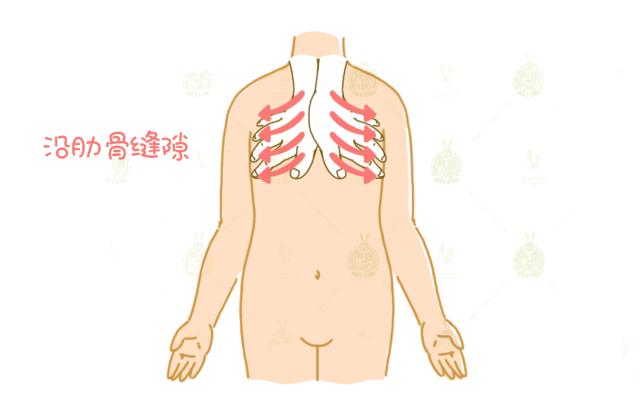 这是最有效的止咳化痰小儿推拿动图，希望能够帮到你们！