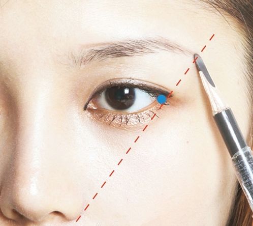 堪比整形的发型,堪比整容发型