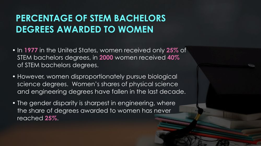 如果我们用完全一样的方式教育男孩和女孩，社会会发生什么变化？