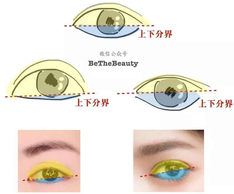 原来一个漂亮的眼妆可以这么简单,干净又能有效放大的完美眼妆