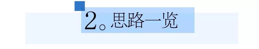 原来一个漂亮的眼妆可以这么简单,干净又能有效放大的完美眼妆