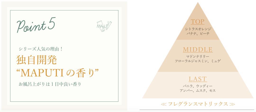 自从有了它，每次洗完澡皮肤都会瞬间变白！