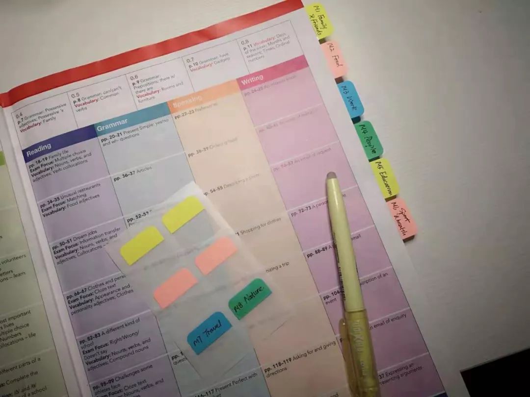 拍了一个礼拜的照片，终于写好了这份post-it*法大**！学霸学渣都适用啊！