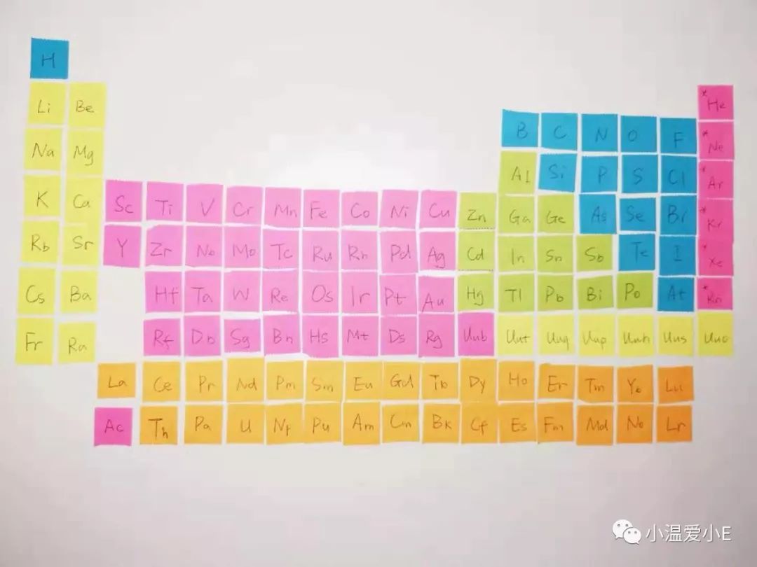 拍了一个礼拜的照片，终于写好了这份post-it*法大**！学霸学渣都适用啊！