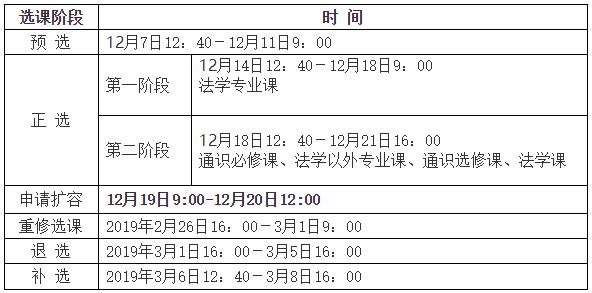 教学管理系统学生平台选课教程,选课操作指南
