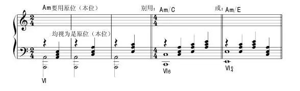 即兴入门实用和弦,即兴七和弦的使用方法