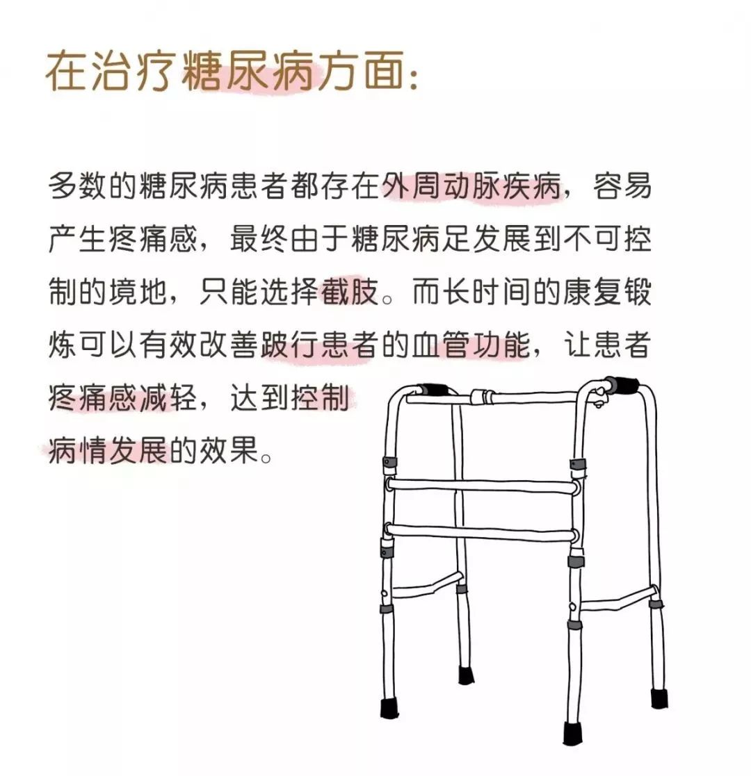 神秘康复医学漫画解说,神秘康复医学漫画