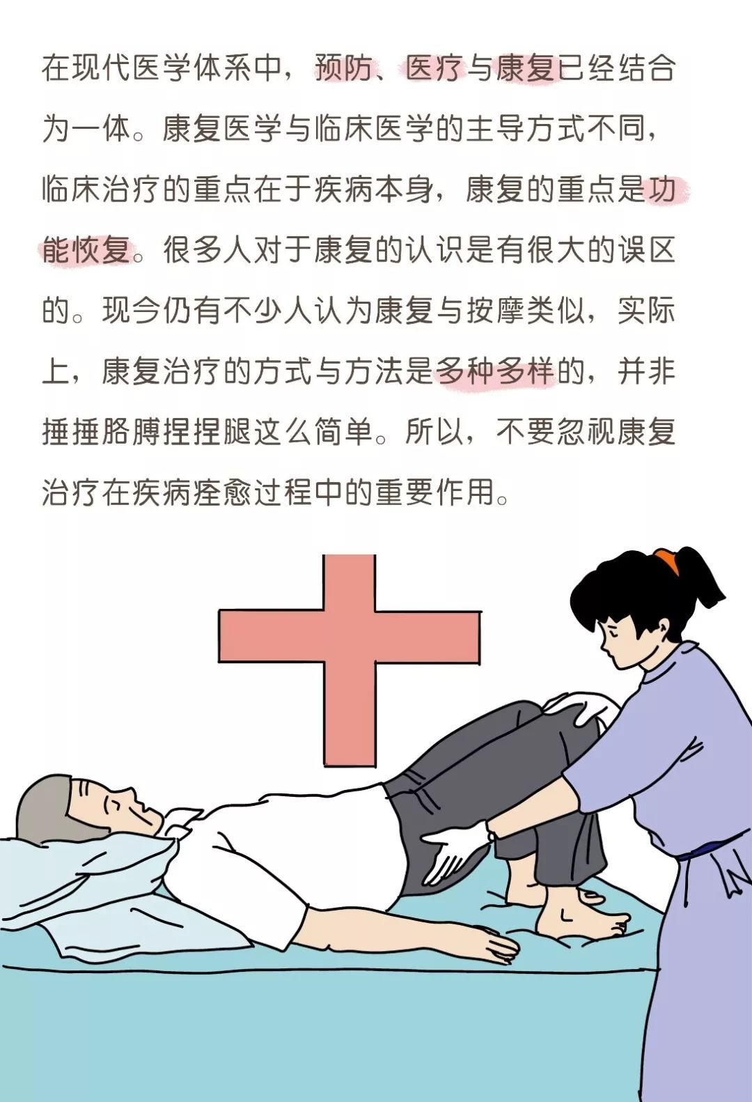神秘康复医学漫画解说,神秘康复医学漫画