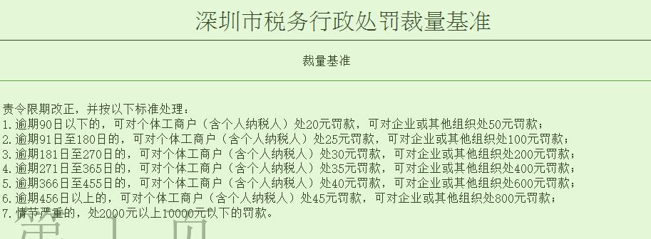 个体户也要查账征收了！1月1日起不再定期定额征收，税款必须足额缴纳！