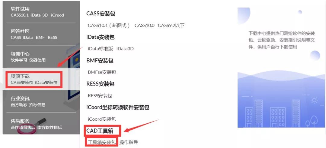 感染CAD病毒不要慌,大神给你开药方!