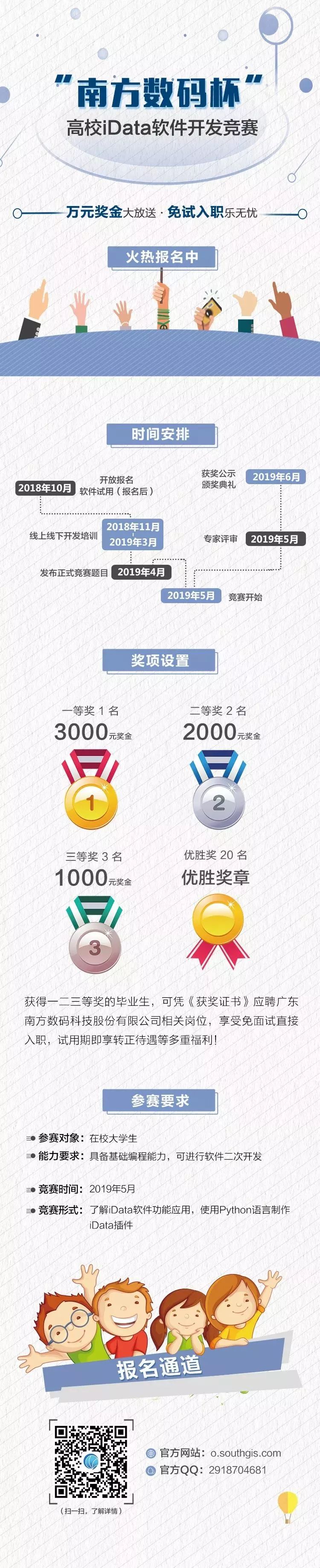 感染CAD病毒不要慌,大神给你开药方!