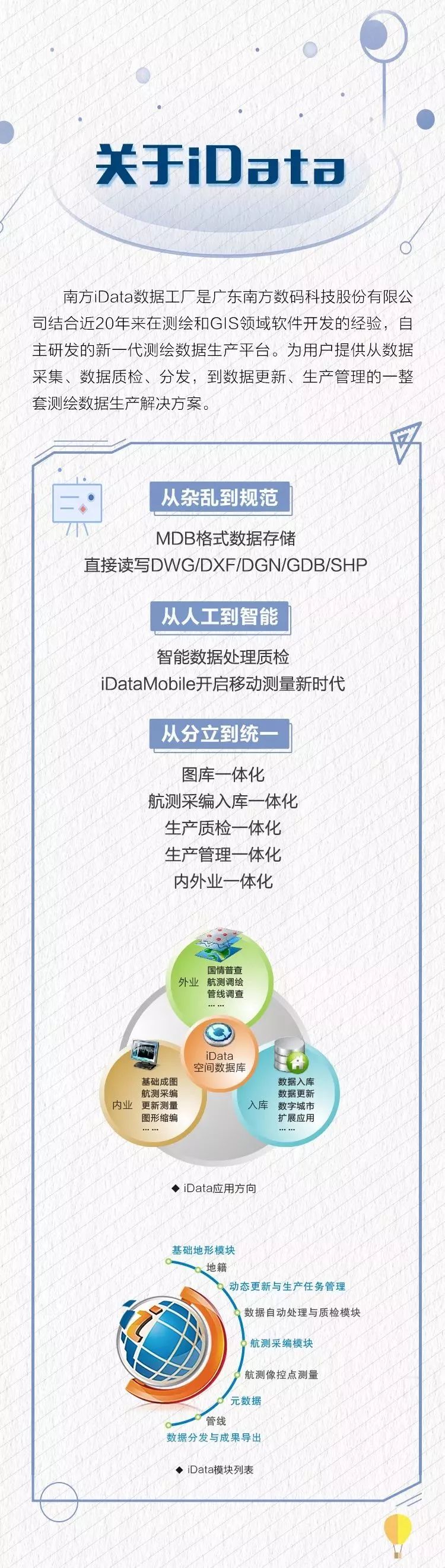 感染CAD病毒不要慌,大神给你开药方!
