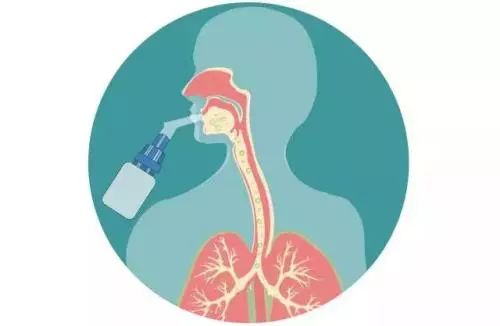 雾化药含激素吗?用久了会成瘾吗?专家答完题,宝妈们快来阅卷