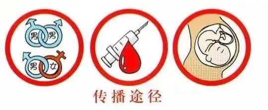 山西省学生艾滋病,山西高校艾滋病人