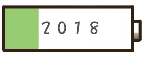 吉林高速交警最新通告,吉林省几点开始免高速费