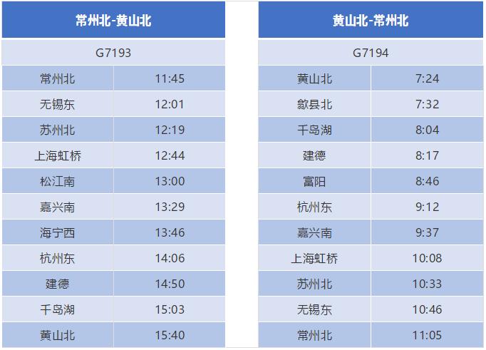 杭黄高铁票价及时刻表,杭黄高铁建德东站时刻表