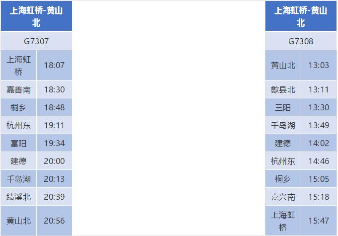 杭黄高铁票价及时刻表,杭黄高铁建德东站时刻表