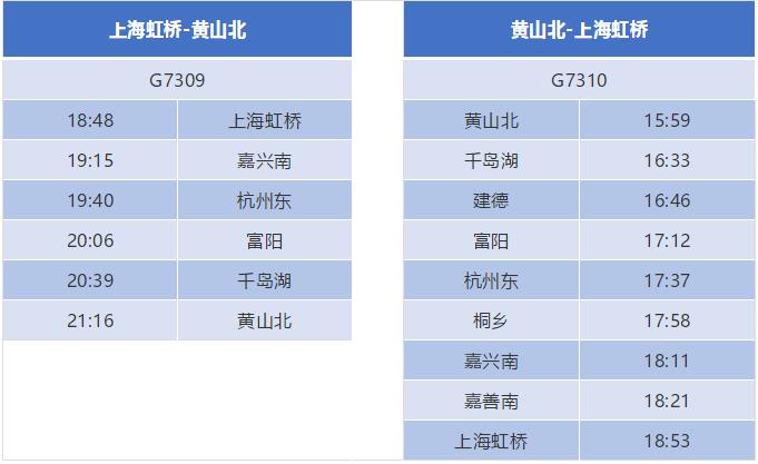 杭黄高铁票价及时刻表,杭黄高铁建德东站时刻表