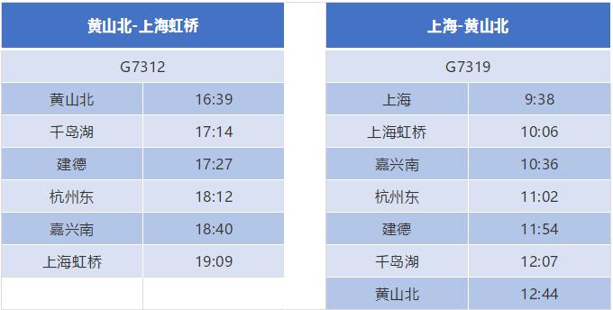 杭黄高铁票价及时刻表,杭黄高铁建德东站时刻表