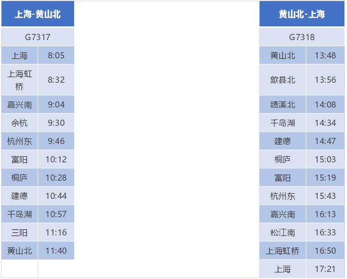 杭黄高铁票价及时刻表,杭黄高铁建德东站时刻表