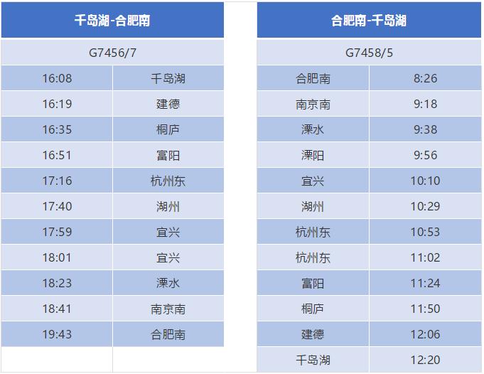 杭黄高铁票价及时刻表,杭黄高铁建德东站时刻表
