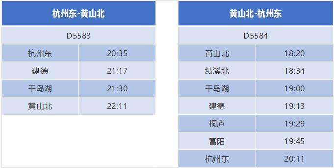 杭黄高铁票价及时刻表,杭黄高铁建德东站时刻表