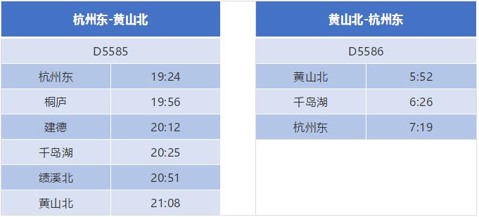 杭黄高铁票价及时刻表,杭黄高铁建德东站时刻表