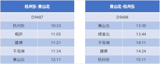 杭黄高铁票价及时刻表,杭黄高铁建德东站时刻表