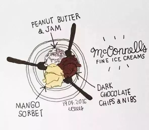 美国人的饭菜有多难吃,为什么美国的美食很好吃