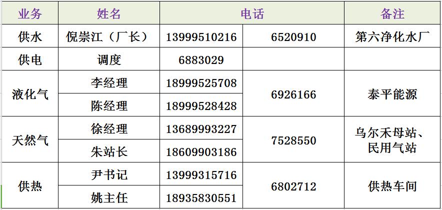 「招贤纳士」2019年克拉玛依市消防支队乌尔禾大队公开招聘事业性岗位辅助类消防员通告