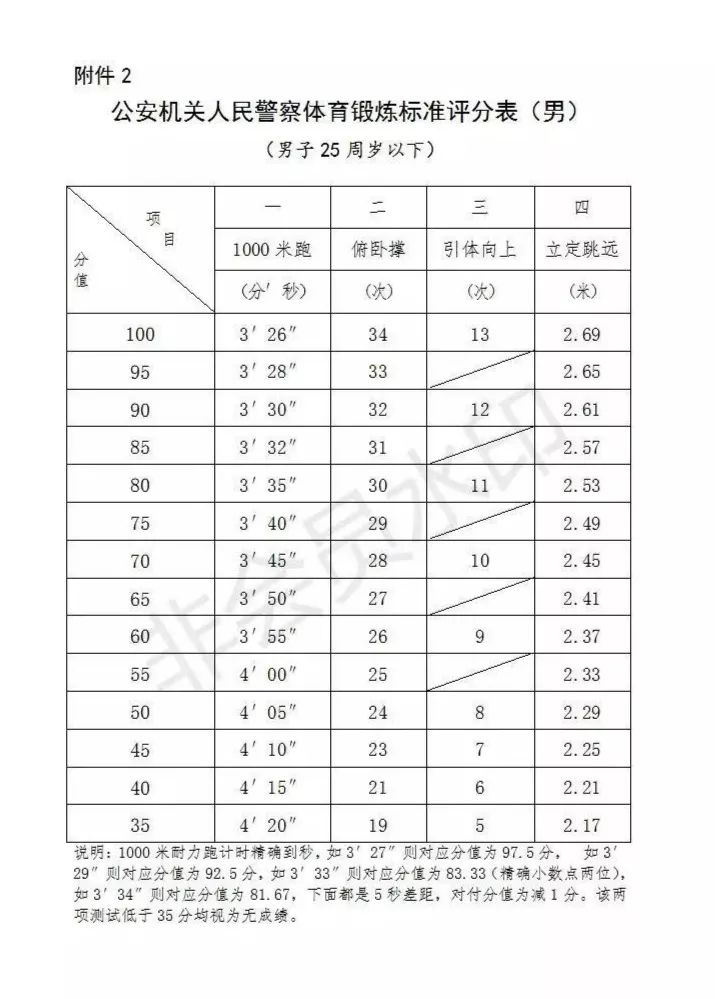 2021年枞阳县事业单位招聘公告,枞阳人民医院招聘公告