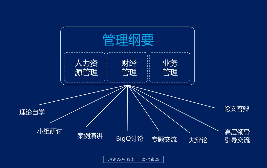 华为成为中国高科技的黄埔军校,华为黄埔军校