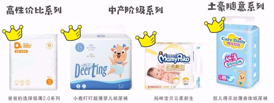 35款婴儿纸尿裤测评：谁说国产品牌不如国外品牌？！