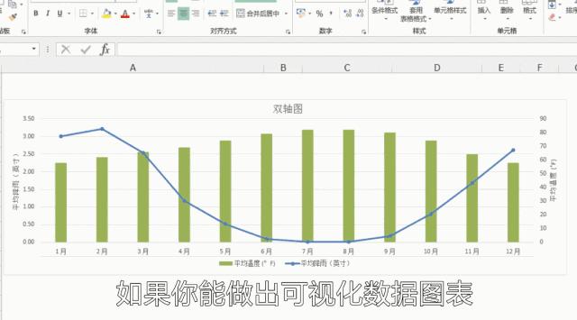 办公自动化excel表格操作大全,高效办公神器及常用excel技巧讲解