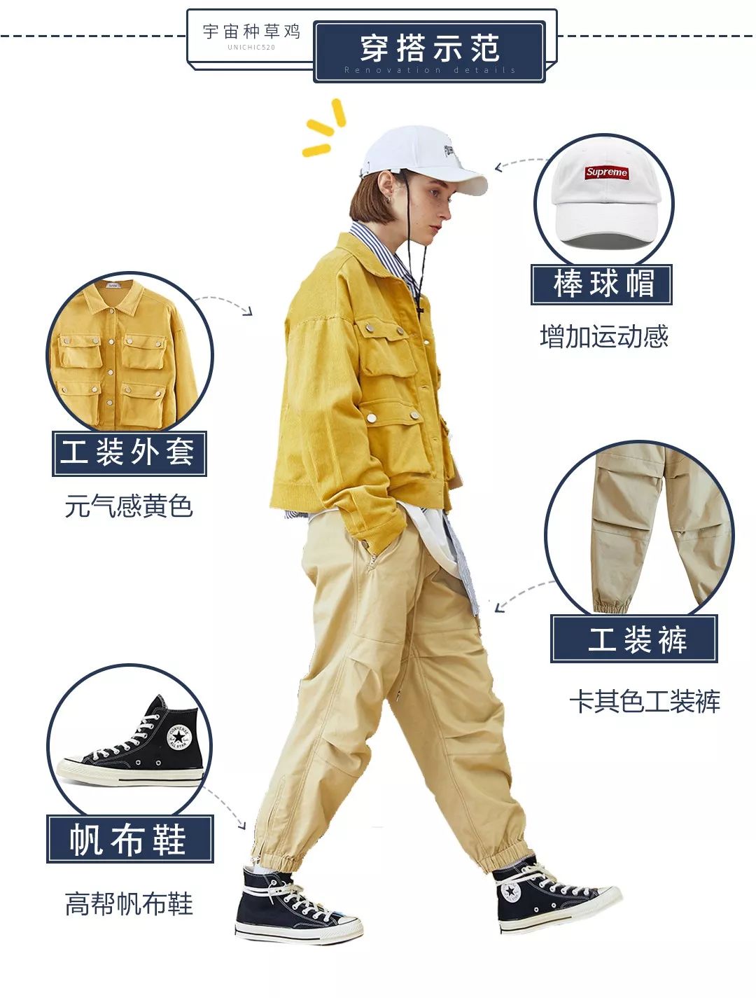 气质高腰短外套,短款外套搭直筒长裤