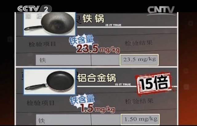 铁锅不锈钢锅不粘锅哪个更好,不粘锅属于不锈钢锅还是铁锅