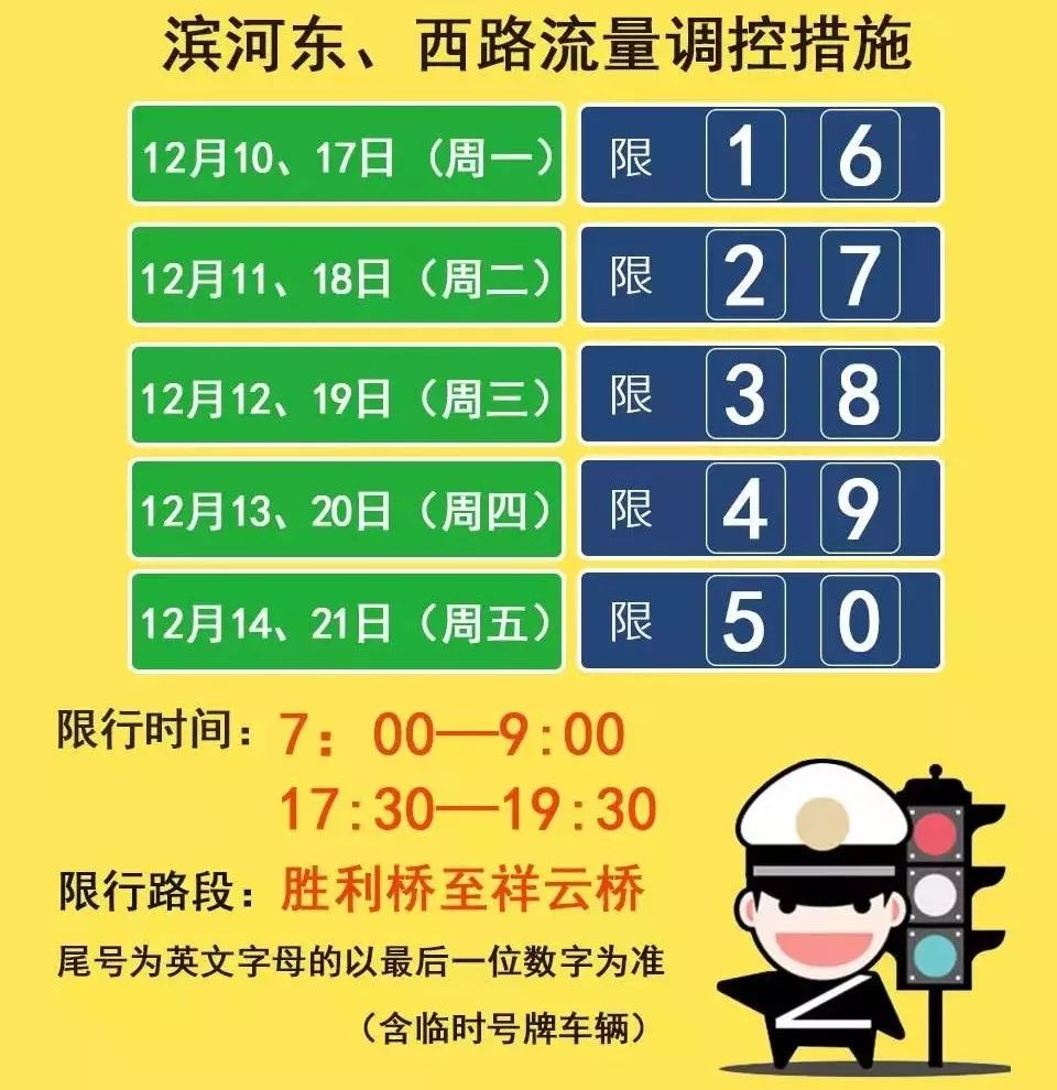 定了,今天正式实行!太原百万人受影响!还有几个坏消息……