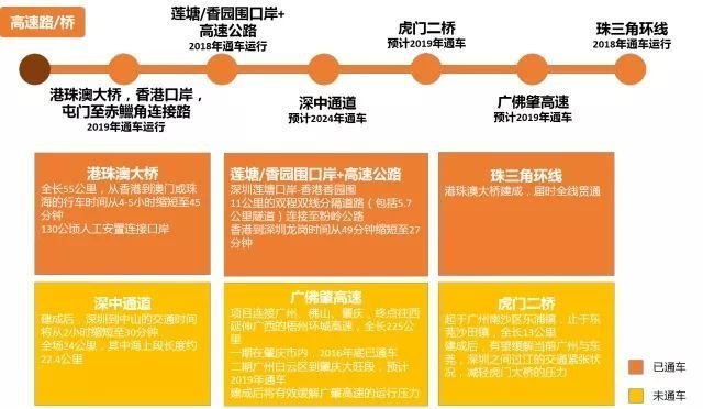 精装均价12000元/m2起，碧桂园十里银滩值得投选吗？