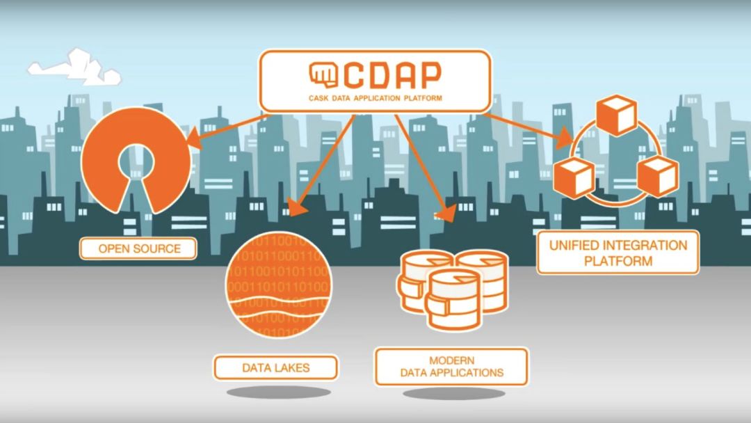 巨头下棋：2018FAANG并购事件一览（附15家公司介绍）