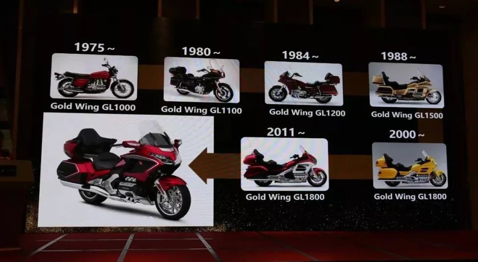 全新本田金翼有几款车型,本田新款大金翼