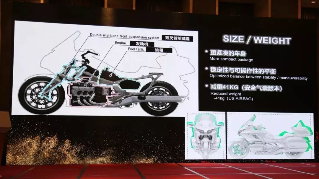 全新本田金翼有几款车型,本田新款大金翼