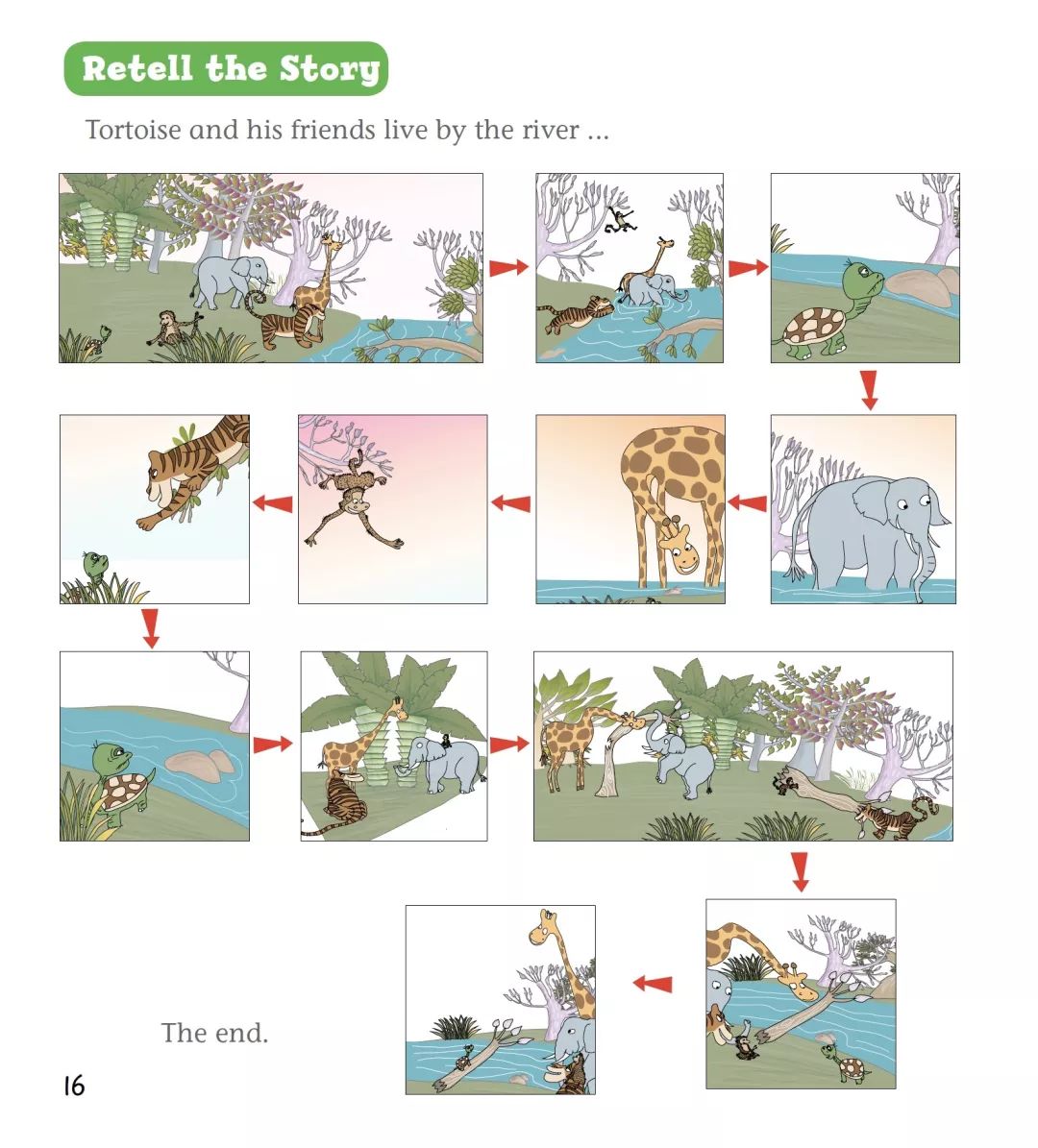 小学英语绘本阅读技巧和方法,新课标小学英语阅读100篇及答案