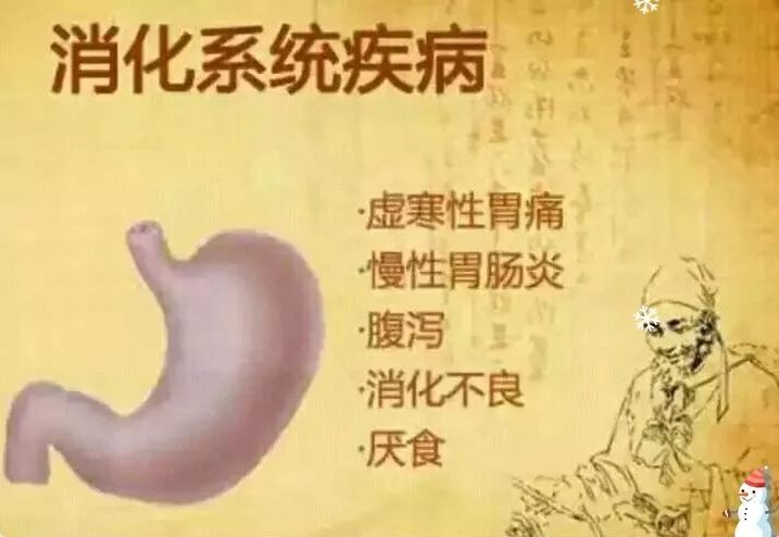 达坂城区人民医院三九贴敷开始啦