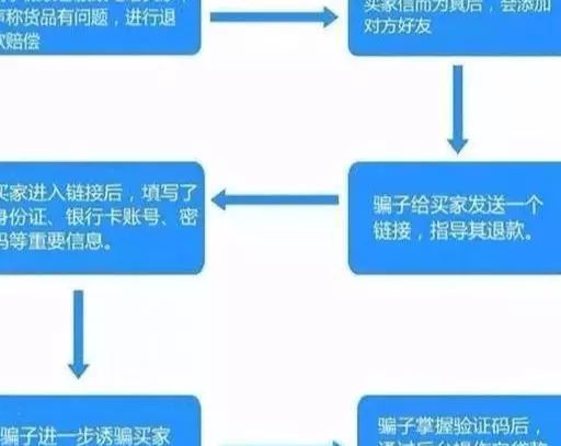 山东双十二特色点心,双十二快来了你期待吗