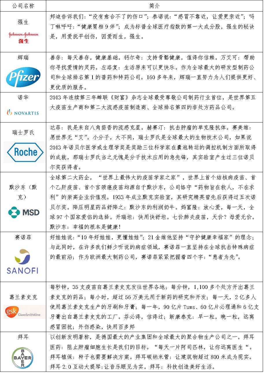 标普全球医疗指数投资价值分析,中证医疗指数深度分析